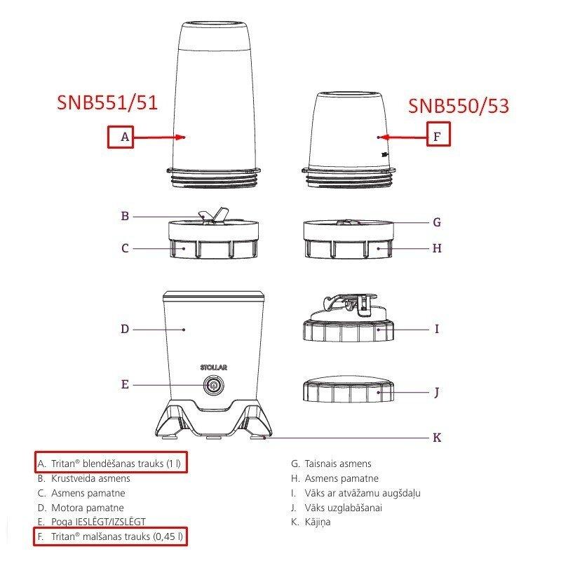 Grinding Container (0.45 L) for Stollar SNB550 Blender (SNB550/53)