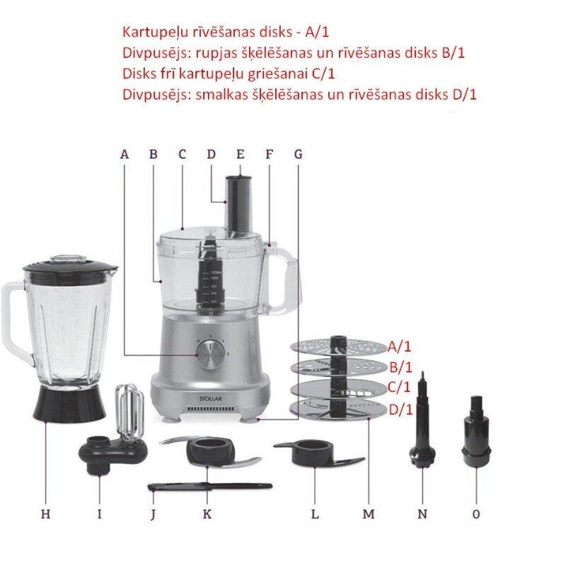 Kartupeļu rīvēšanas disks Stollar SPP700 virtuves kombainam (SPP700/13)