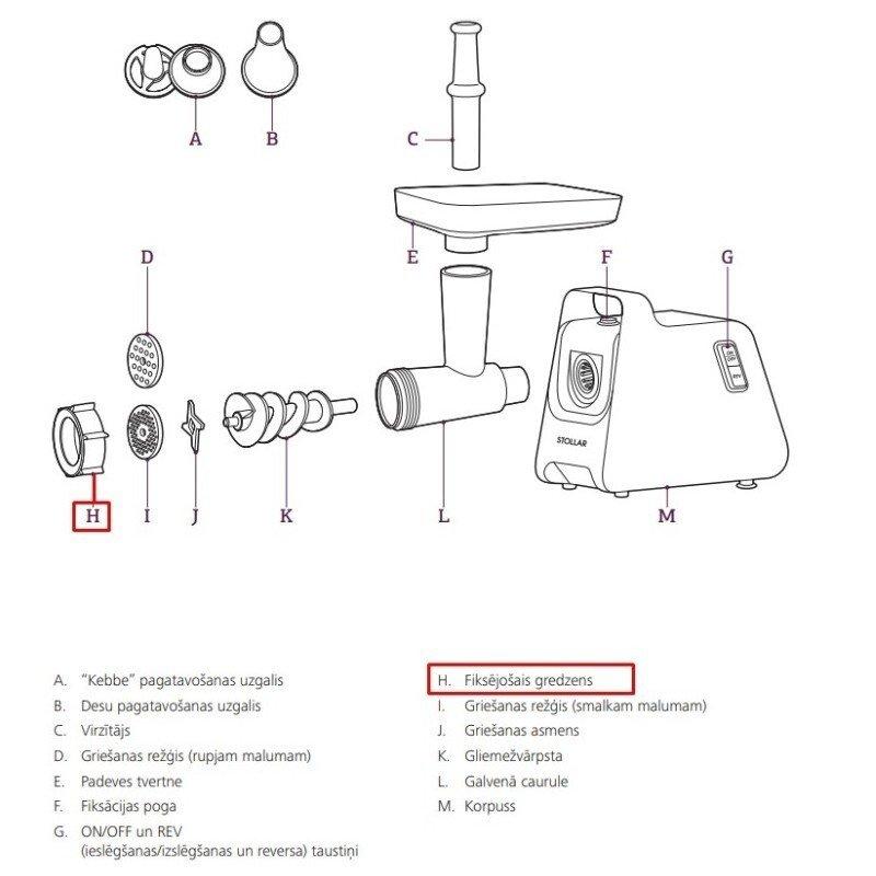 Fiksavimo žiedas mėsmalei Stollar BMG430 (BMG430/1)